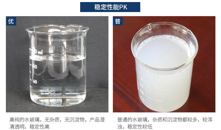 高纯度水玻璃