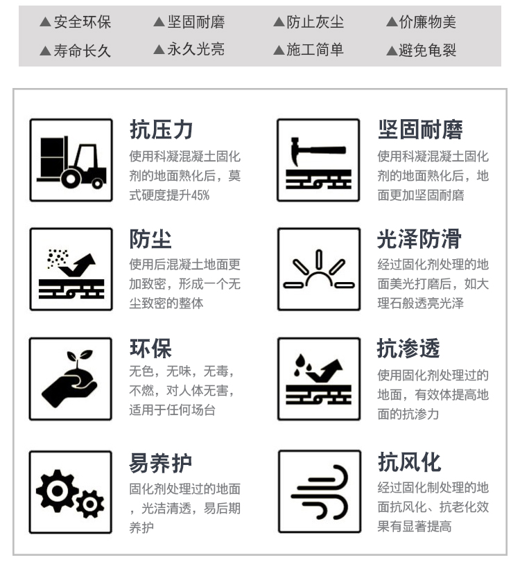 混凝土密封固化劑