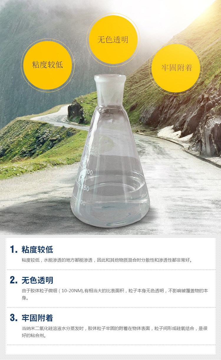 硅溶膠