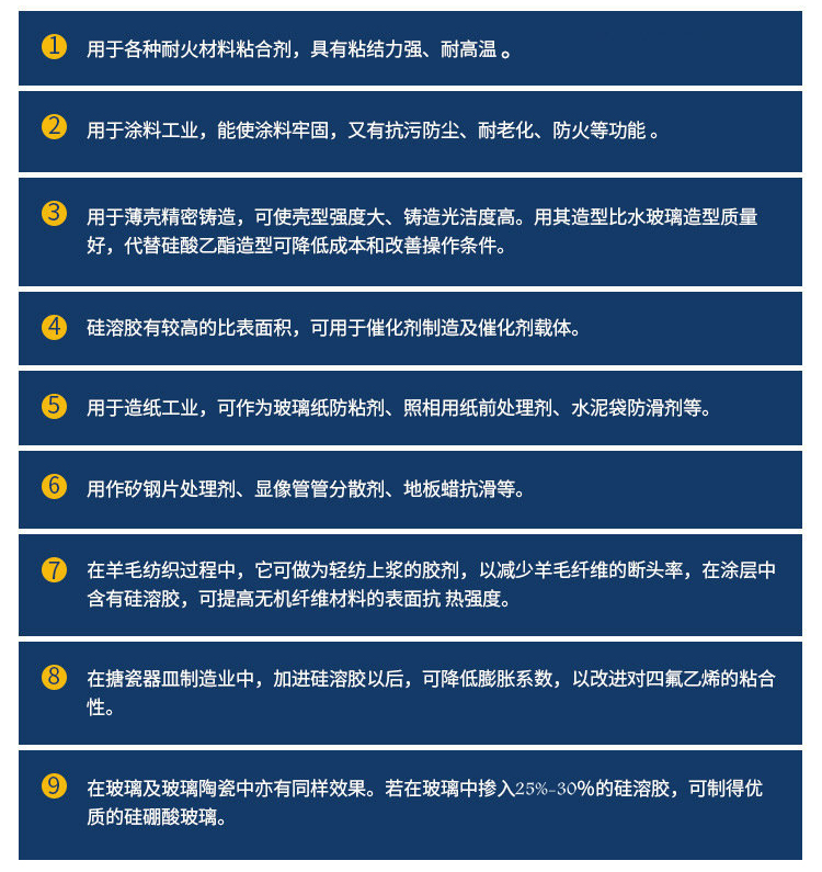 硅溶膠